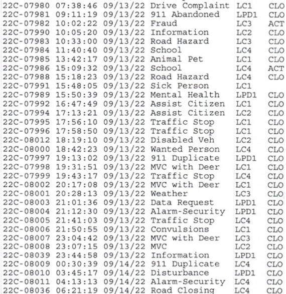 Table
Description automatically generated