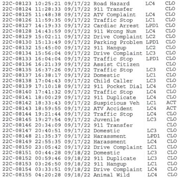 A picture containing table

Description automatically generated