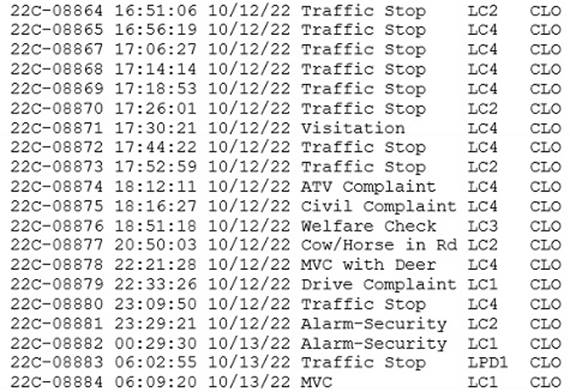 A close-up of a document

Description automatically generated