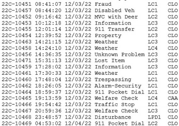 A close-up of a document
Description automatically generated with medium confidence