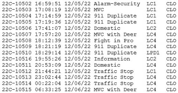 A close-up of a document

Description automatically generated with medium confidence