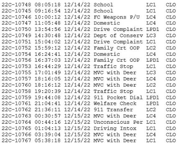 A close-up of a document
Description automatically generated with medium confidence