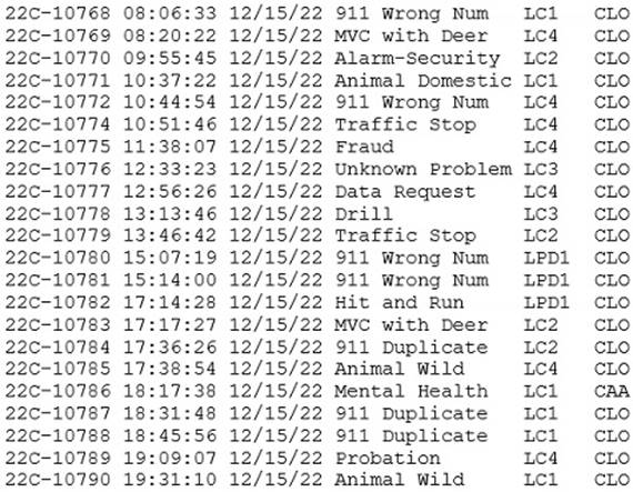 A close-up of a document

Description automatically generated with medium confidence