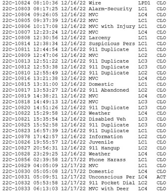 A close-up of a document

Description automatically generated with medium confidence