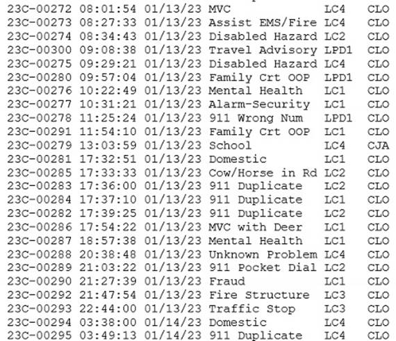 A close-up of a document
Description automatically generated with medium confidence