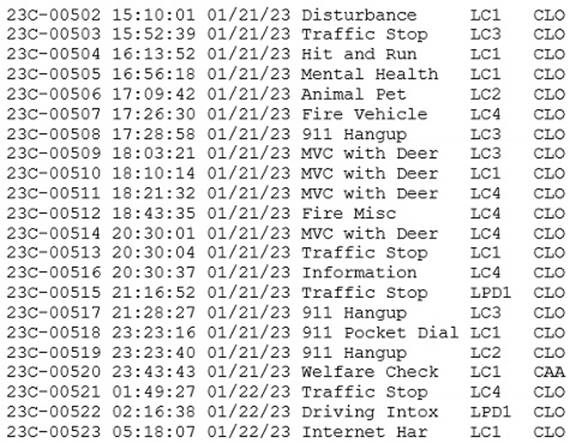 A close-up of a document
Description automatically generated with medium confidence