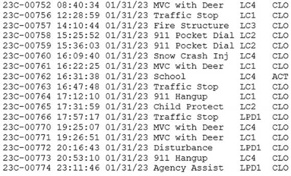 A close-up of a document
Description automatically generated with medium confidence