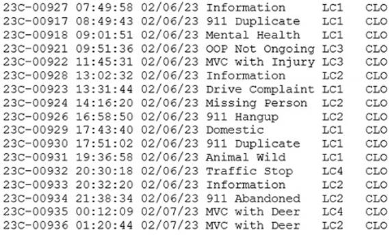A close-up of a document
Description automatically generated with medium confidence