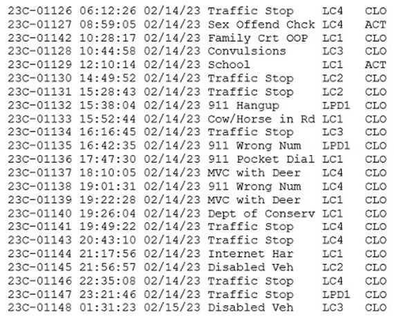 A close-up of a document
Description automatically generated with medium confidence