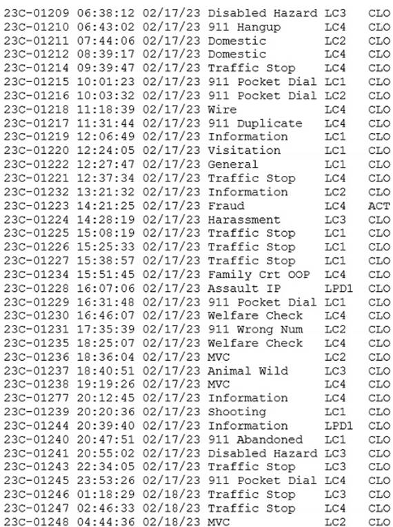 A close-up of a document

Description automatically generated with medium confidence