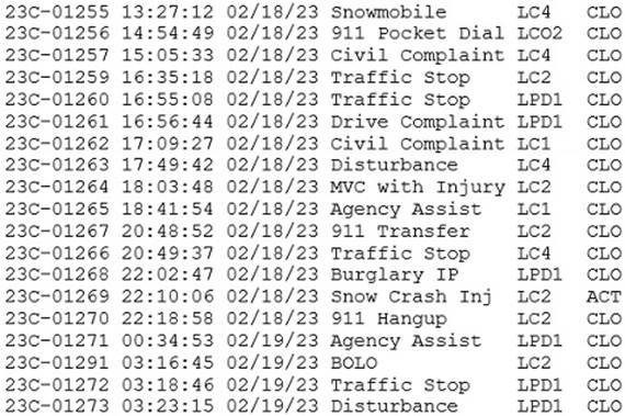 A close-up of a document

Description automatically generated with medium confidence
