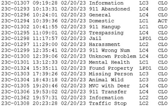 A close-up of a document
Description automatically generated with medium confidence