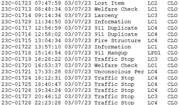 A close-up of a document
Description automatically generated with medium confidence