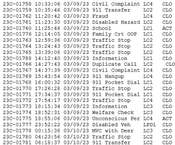 A close-up of a document

Description automatically generated