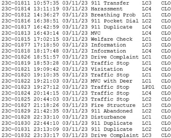 A close-up of a document

Description automatically generated with medium confidence