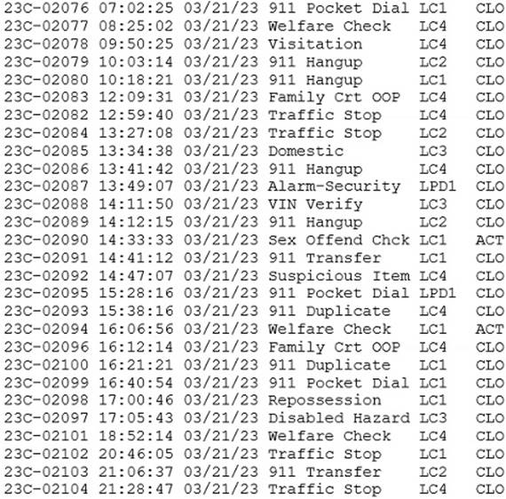 A close-up of a document
Description automatically generated with medium confidence
