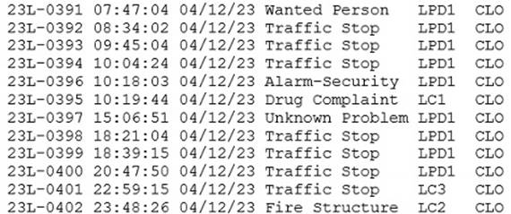 A close-up of a document
Description automatically generated with medium confidence