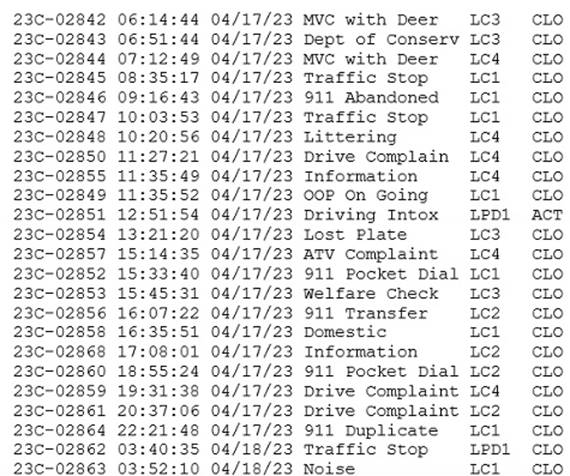 A close-up of a document
Description automatically generated with medium confidence