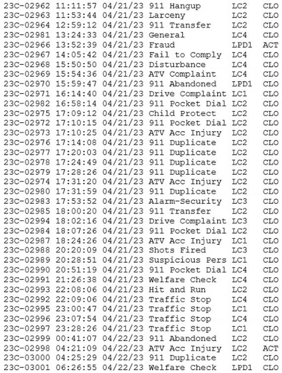 A close-up of a document

Description automatically generated with medium confidence