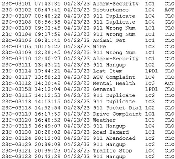A picture containing text, newspaper, receipt

Description automatically generated