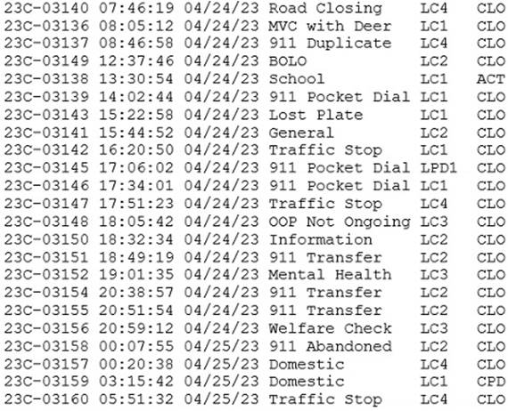 A close-up of a document

Description automatically generated with medium confidence
