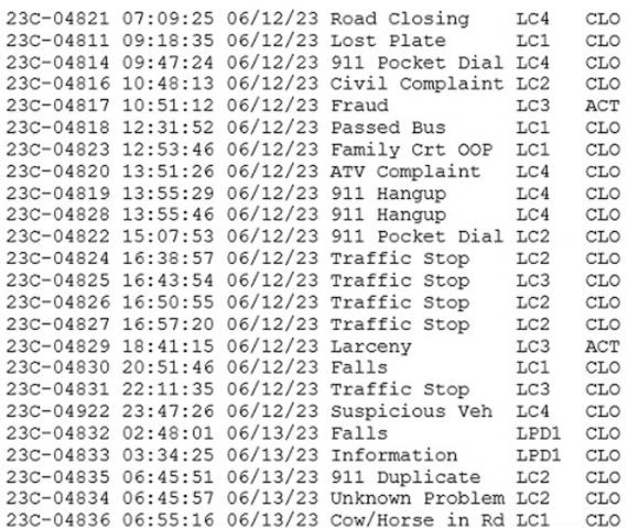 A screenshot of a computer
Description automatically generated with low confidence