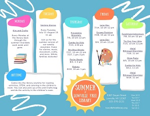 A poster for a library

Description automatically generated