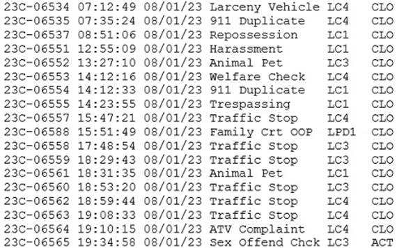 A screenshot of a computer

Description automatically generated