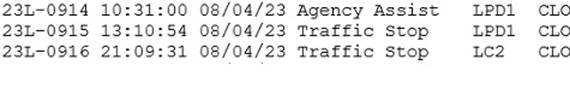 A close up of numbers
Description automatically generated