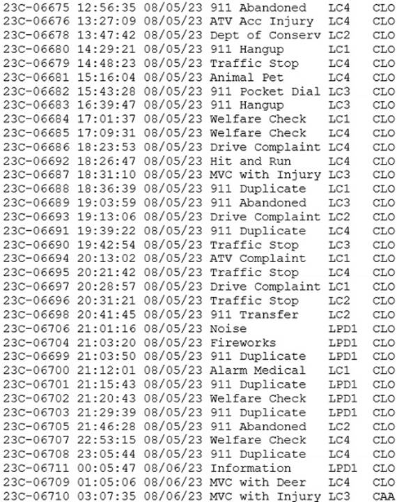 A screenshot of a document

Description automatically generated