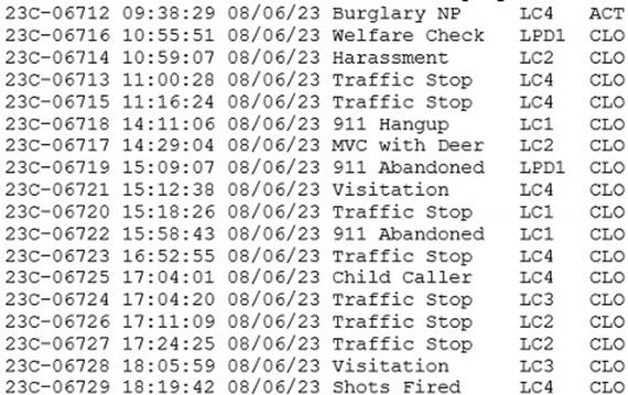 A screenshot of a computer screen

Description automatically generated