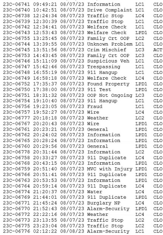 A screenshot of a computer code
Description automatically generated