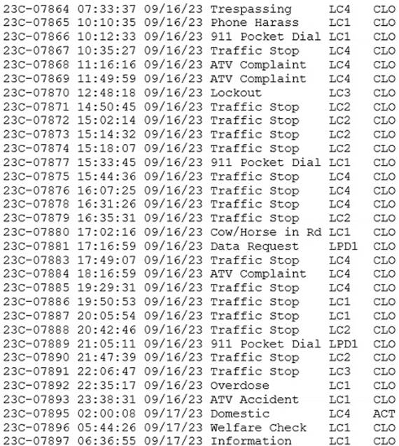 A screenshot of a computer

Description automatically generated