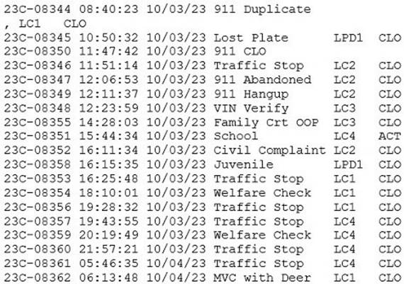 A screenshot of a computer
Description automatically generated