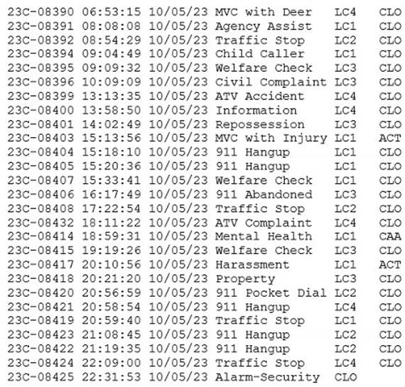A screenshot of a computer
Description automatically generated
