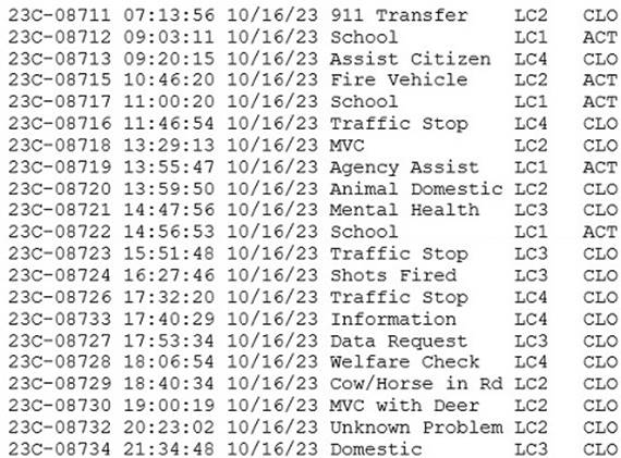 A screenshot of a computer
Description automatically generated