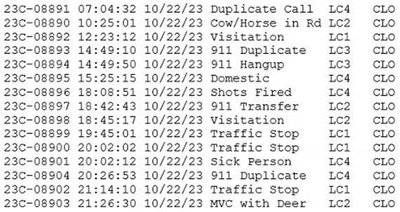 A screenshot of a computer

Description automatically generated