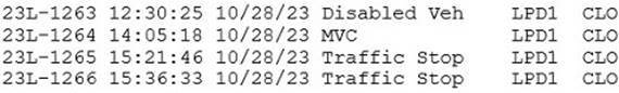 A number and date on a white background
Description automatically generated with medium confidence