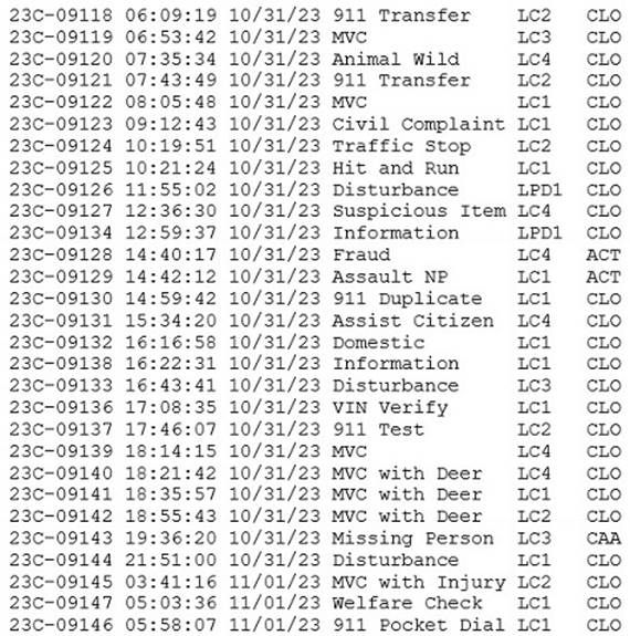 A screenshot of a computer code

Description automatically generated