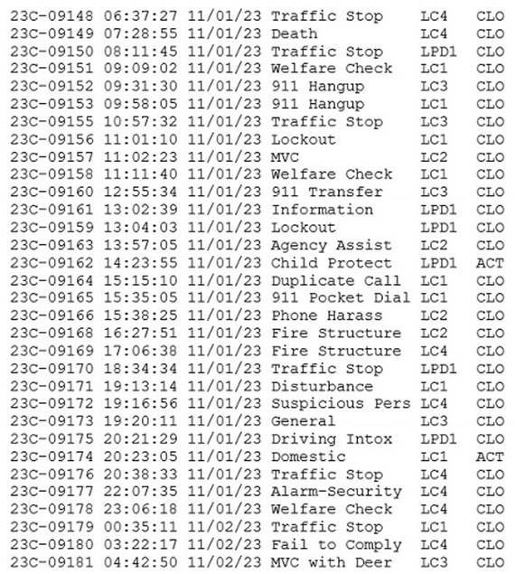 A screenshot of a computer
Description automatically generated