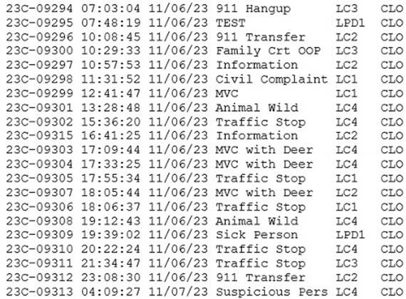 A screenshot of a computer
Description automatically generated