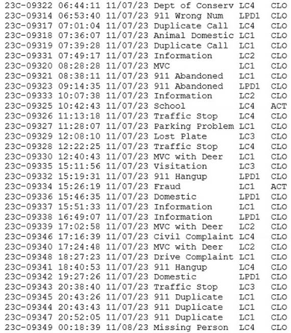 A screenshot of a computer code

Description automatically generated