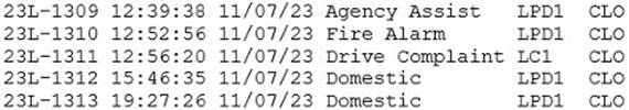 A close up of a calendar

Description automatically generated