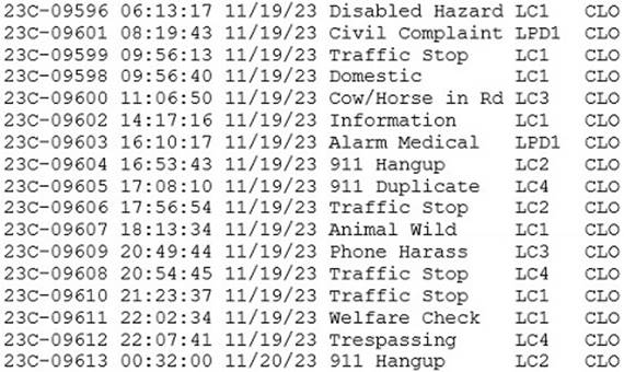 A screenshot of a computer
Description automatically generated