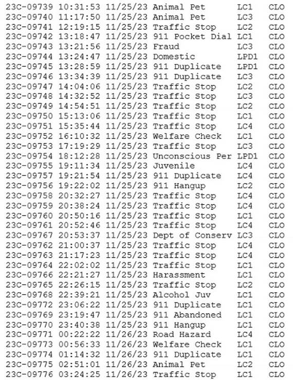 A screenshot of a computer code

Description automatically generated