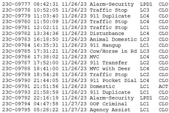 A screenshot of a computer
Description automatically generated