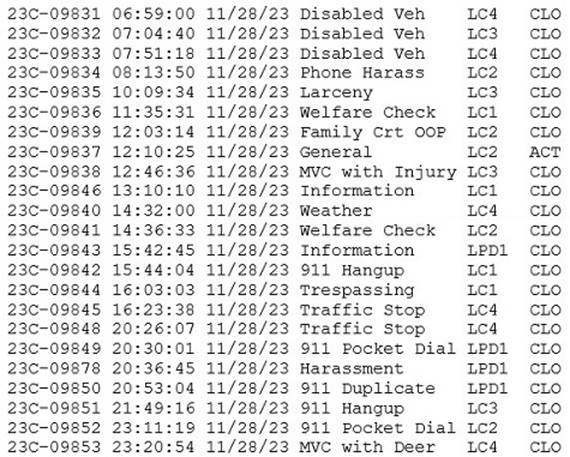 A screenshot of a computer

Description automatically generated