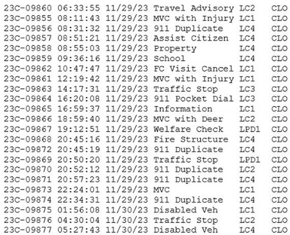 A screenshot of a computer
Description automatically generated