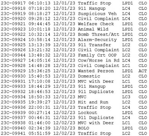 A screenshot of a computer
Description automatically generated