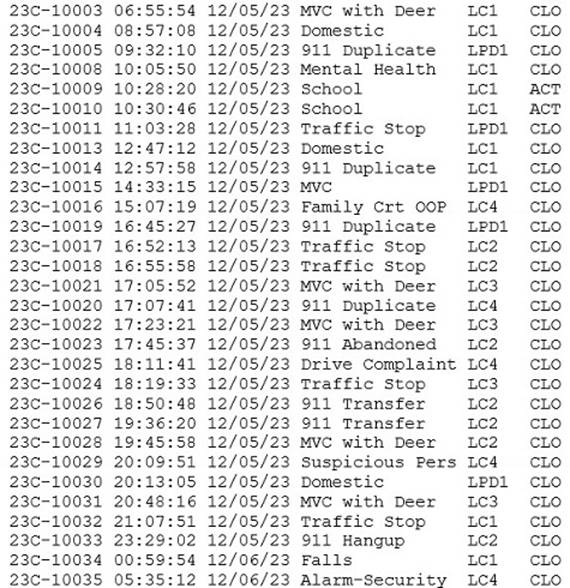 A screenshot of a computer code

Description automatically generated